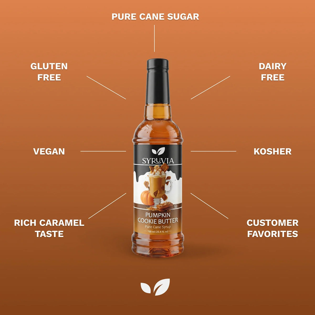 Pumpkin Cookie Butter Syrup-4