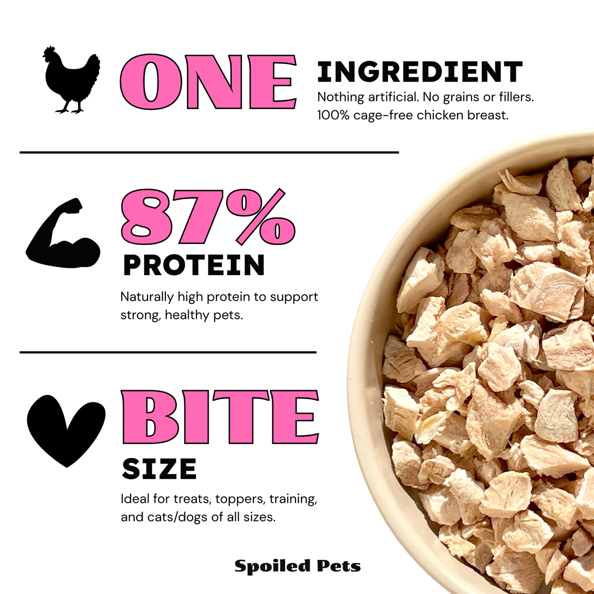 Chicken Breast Bites