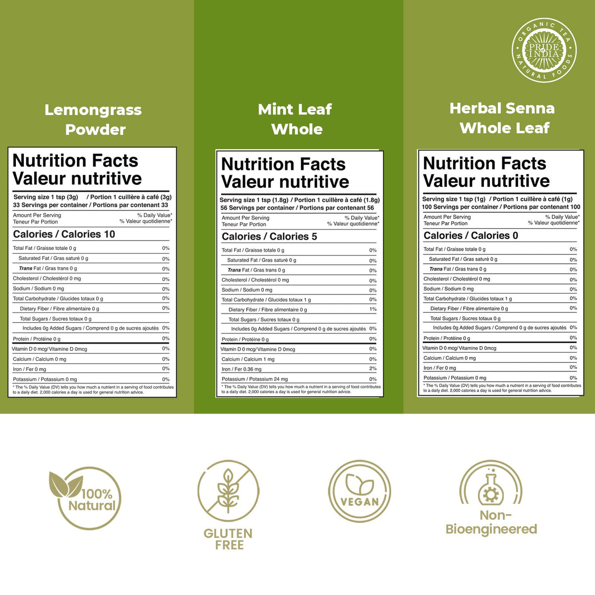 Digestive Health Trio 10.59 oz (300 gm) | Includes Mint Leaf Whole, Lemongrass Fine Cut & Senna Herbal Tea Leaf Whole | Perfect for Hot/Iced Tea, Mocktails | Promotes Inner Wellness | 3 PACK of 3.53 oz-1