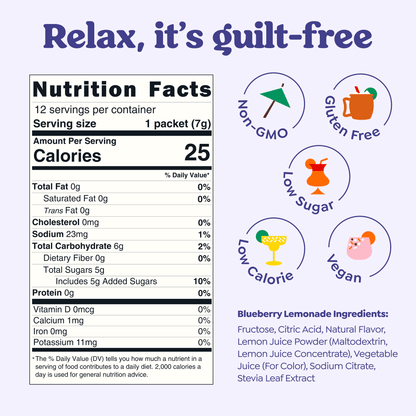 Blueberry Lemonade 12 Pack - 3rd Party-1