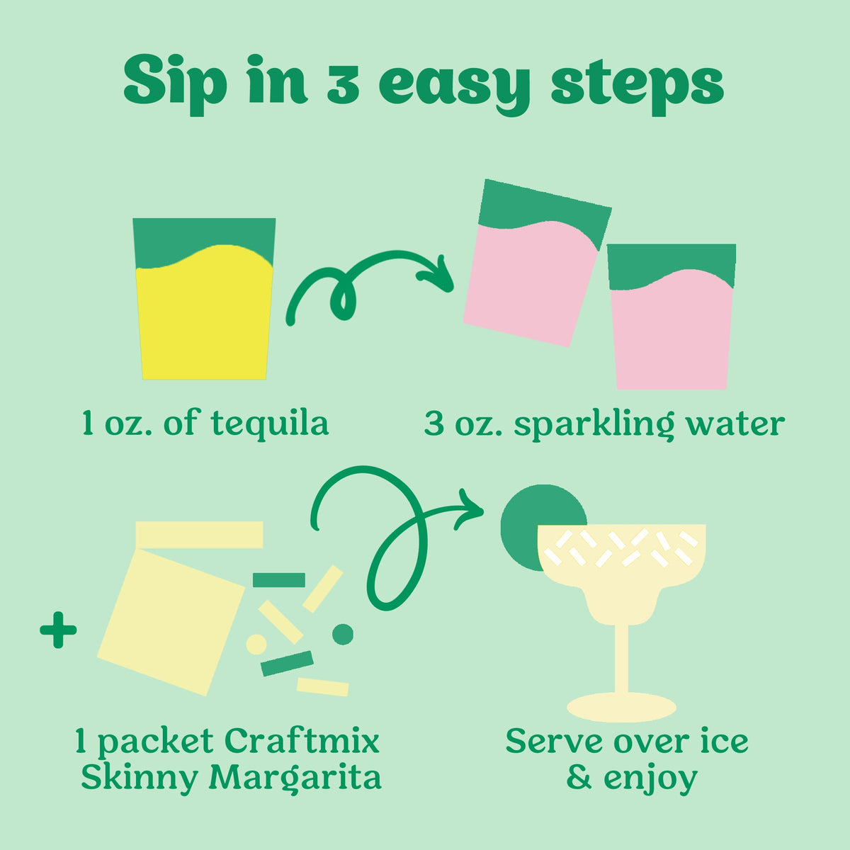 Skinny Margarita 12 Pack - 3rd Party-2