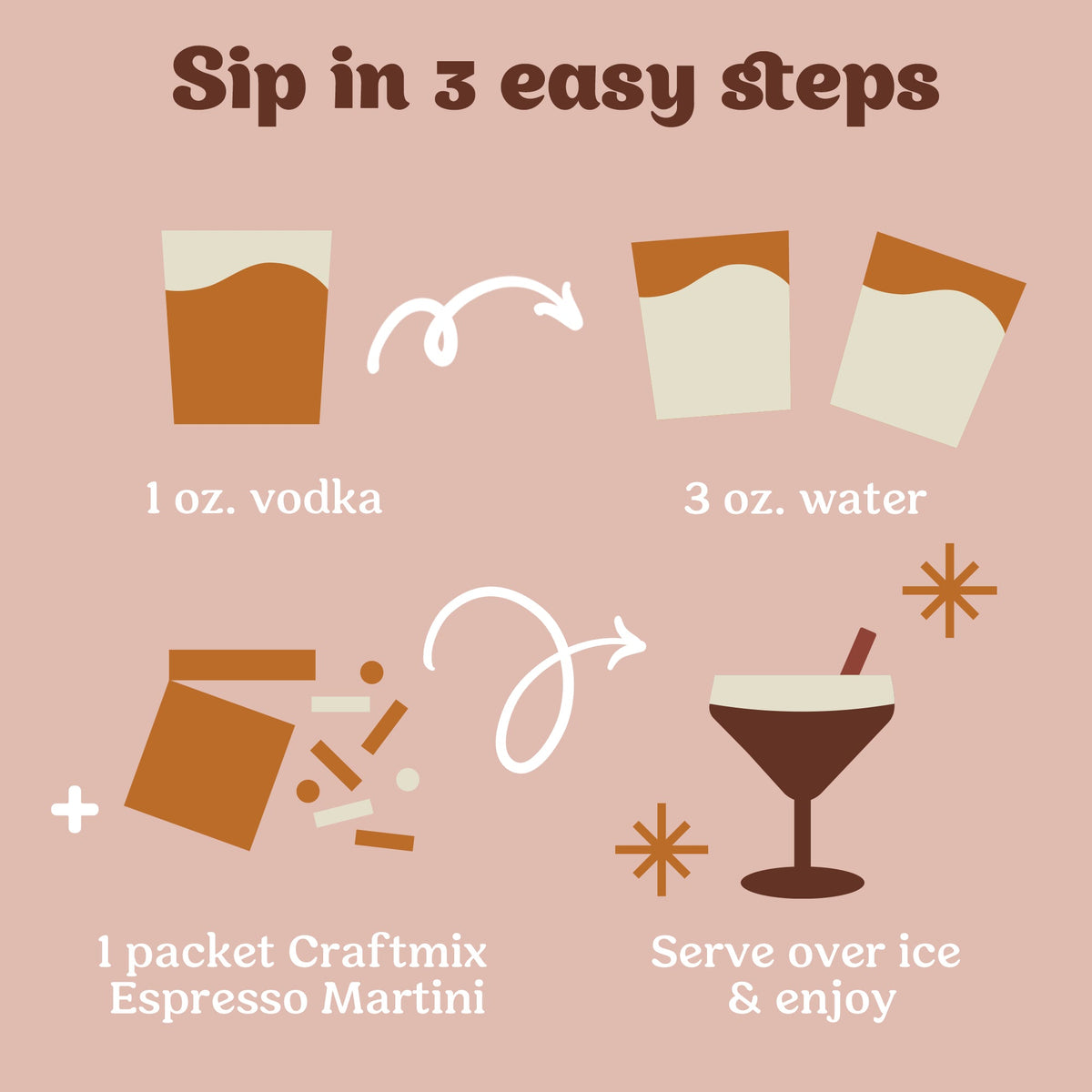 Espresso Martini 12 Pack - 3rd Party-2