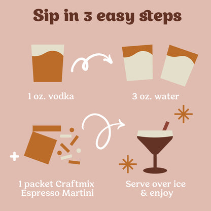 Espresso Martini 12 Pack - 3rd Party-2