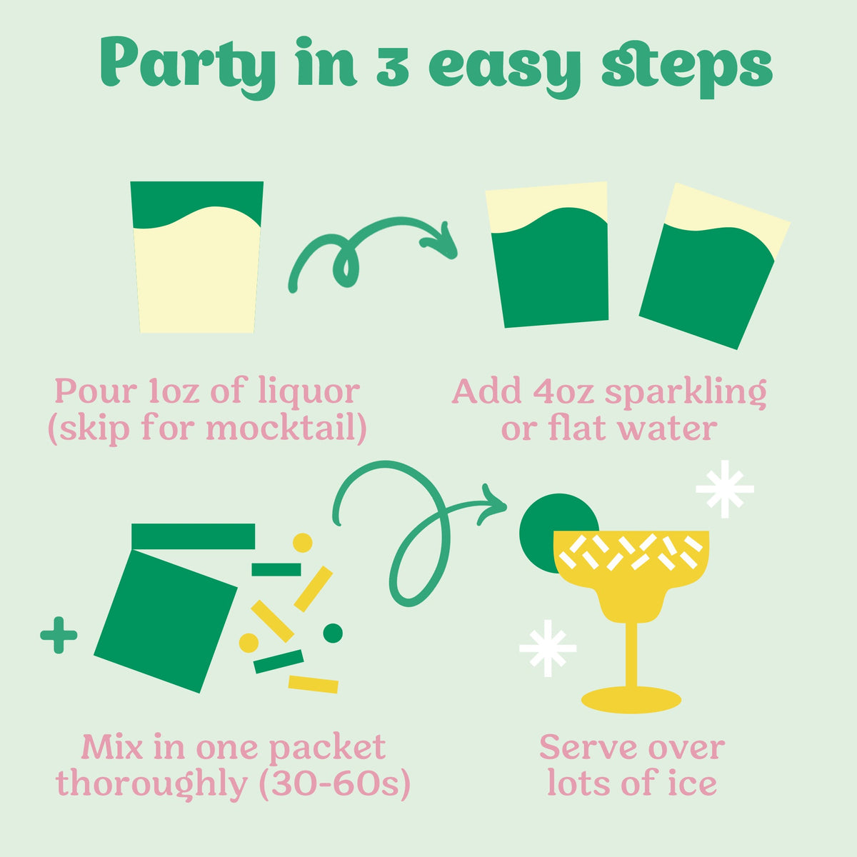 Margarita Variety 12 Pack - 3rd Party-2