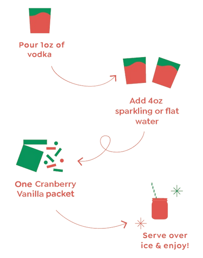 Cranberry Vanilla-2