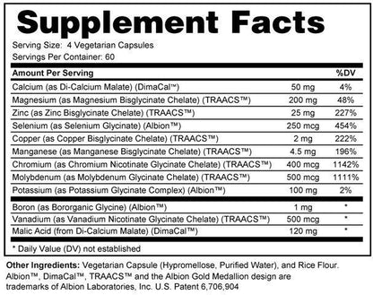 Ultrasorb Mineral Capsules-1