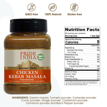 Gourmet Chicken Kebab Masala-3