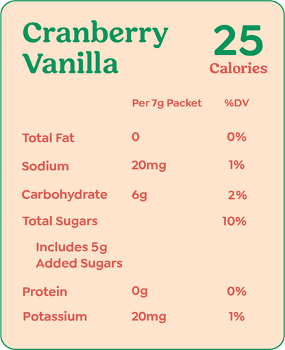 Cranberry Vanilla-4