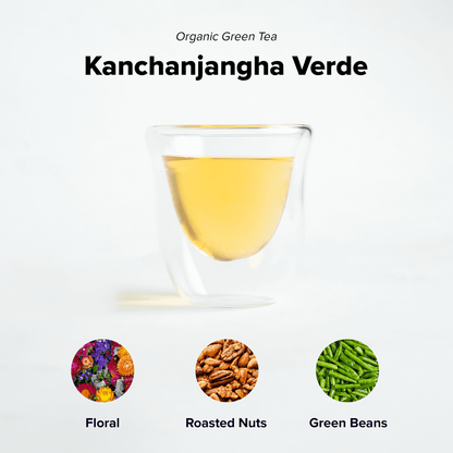 Organic Kanchanjangha Verde (Himalayan Mist)| Retail Package-2
