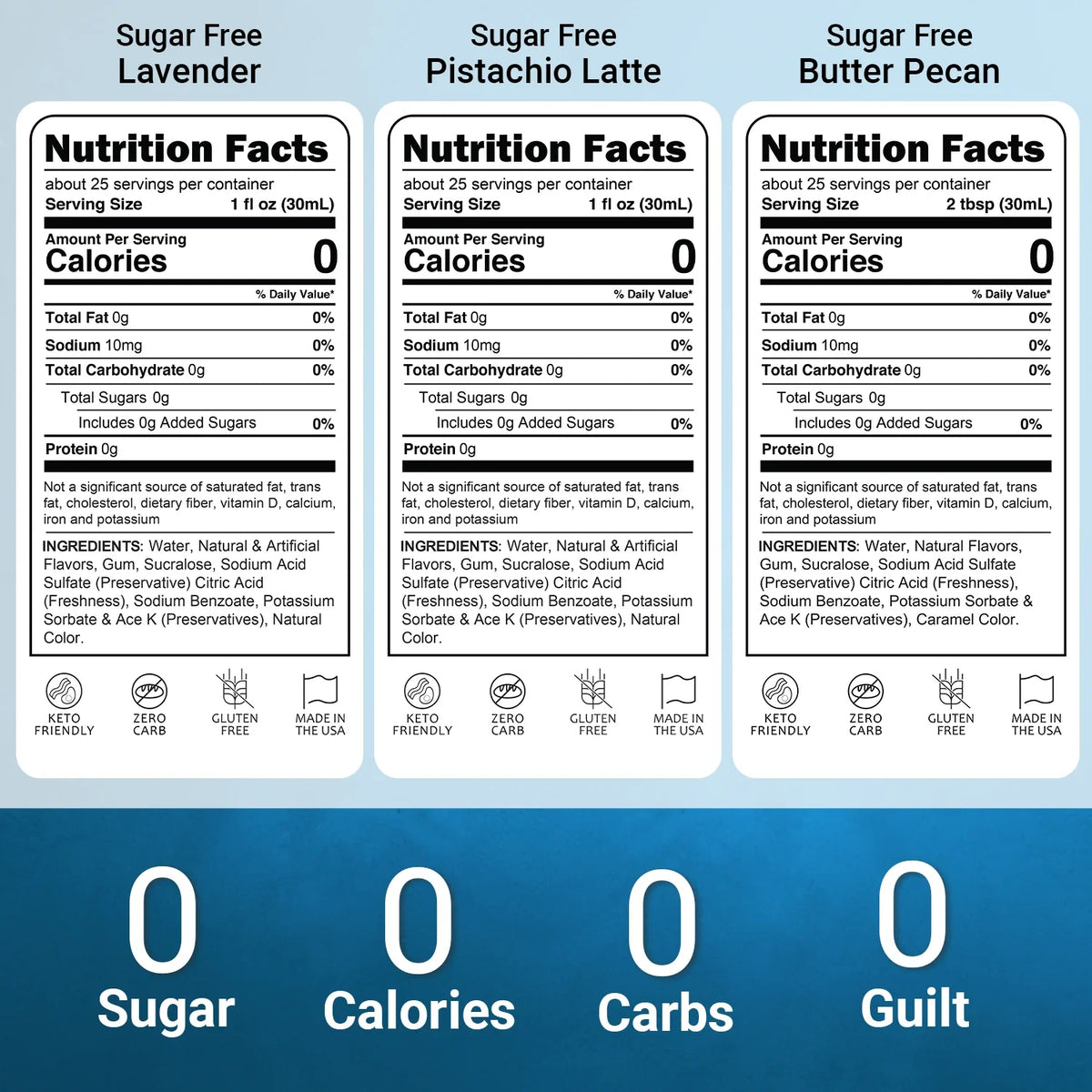 Syruvia Sugar-Free Fall Magic-2