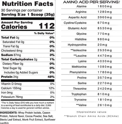 Legacy Grass-Fed Protein Blend | 30 Servings-3