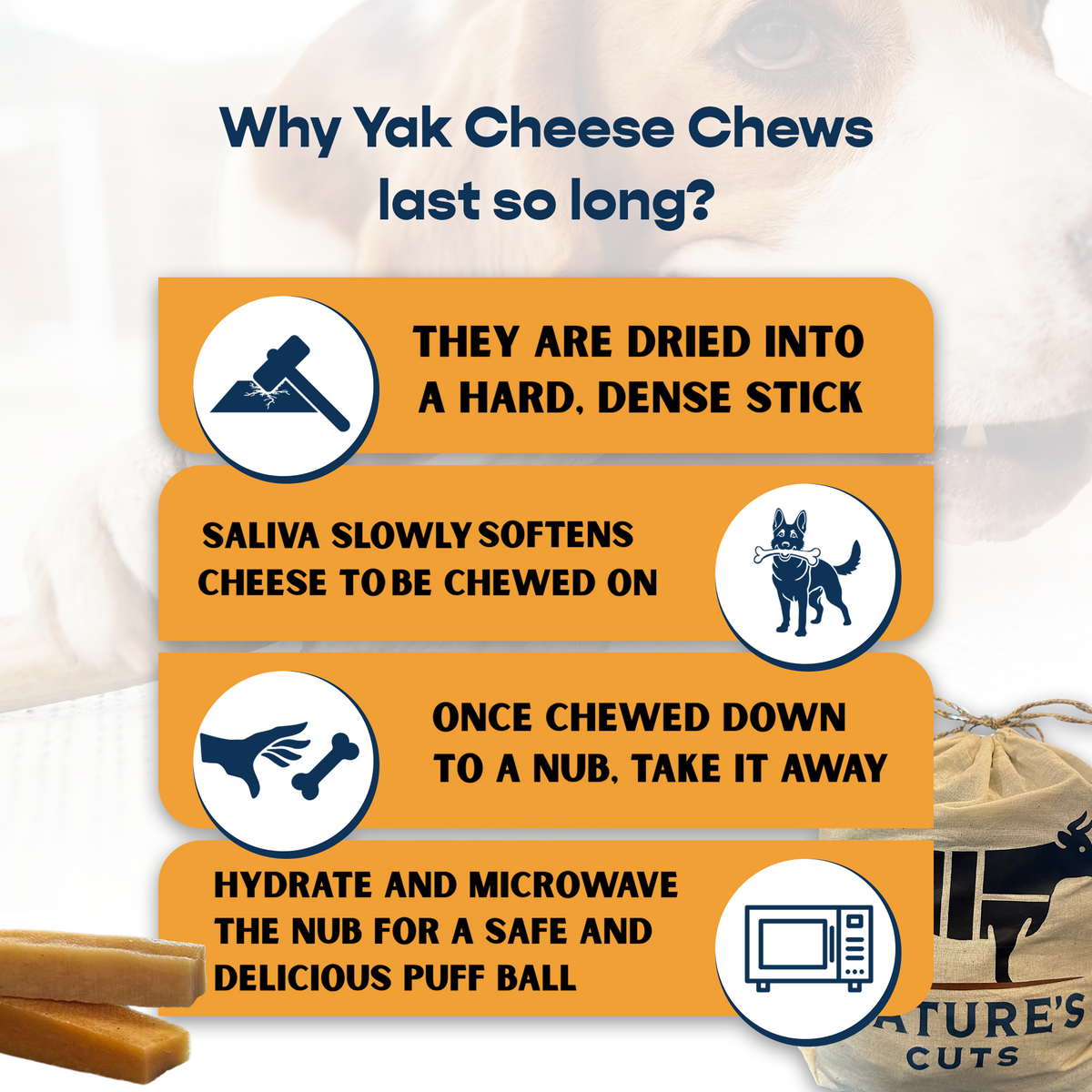 Large Strawberry Flavored Yak Cheese w/ Tag