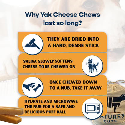 Large Strawberry Flavored Yak Cheese w/ Tag