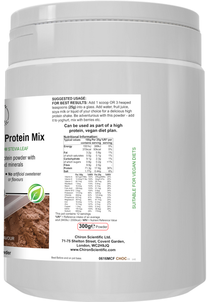 Chocolate Whey Protein Mix-2