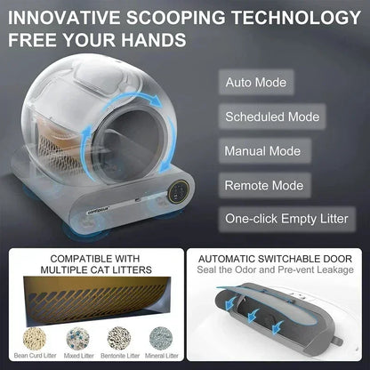 Smart Litter Box for Cats-2
