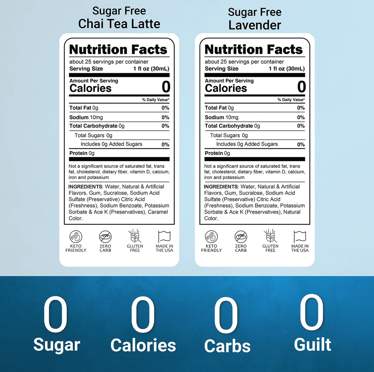Sugar Free Chai Calm Duo-2