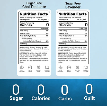 Sugar Free Chai Calm Duo-2