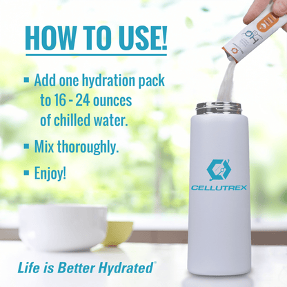 H2O ELECTROLYTES™ - Lemon Lime | Zero Sugar Electrolyte Powder-4