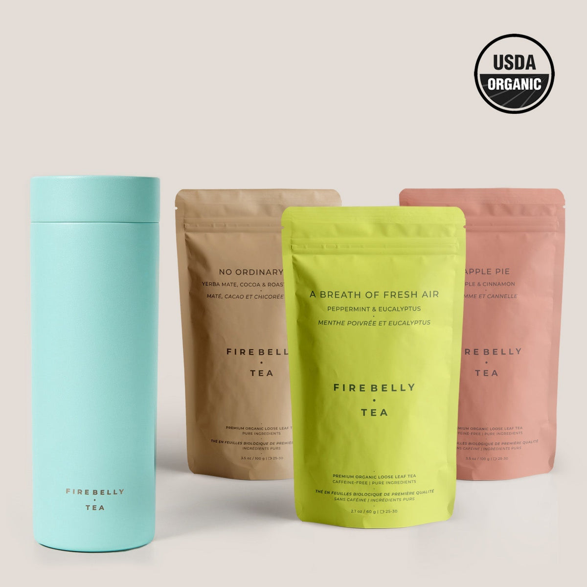 Premium To-Go Kit