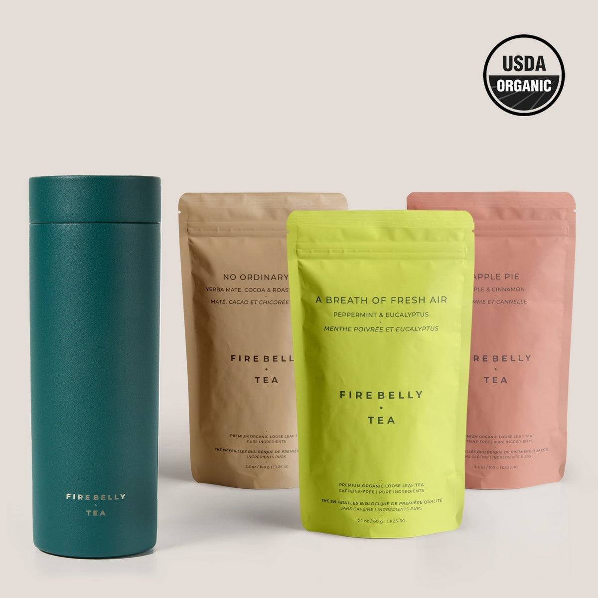Premium To-Go Kit