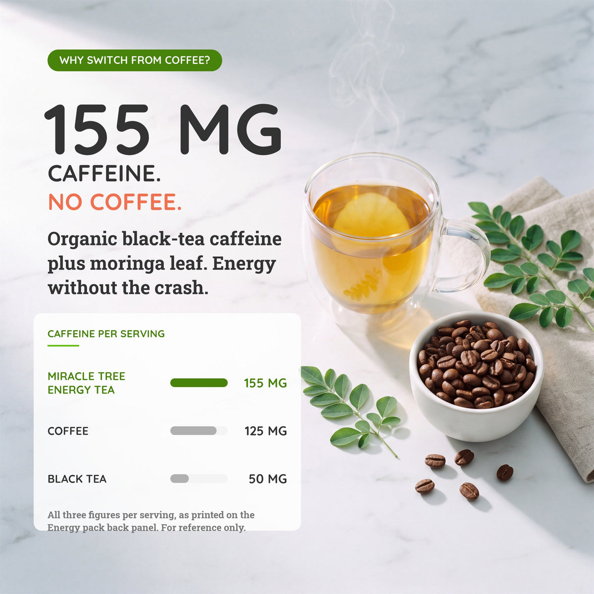Organic Moringa Energy Tea Bundle - Starter Set - 5 Flavors - Natural Coffee Alternative-4